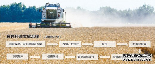 农业补贴“三合一”改革调查：真种粮的拿不到?