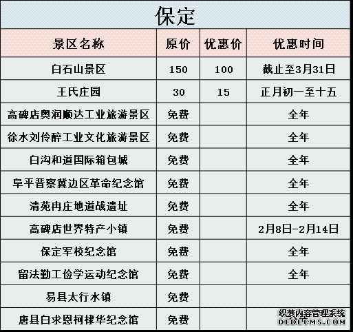 春节河北各地游玩攻略大曝光，附景区优惠信息！