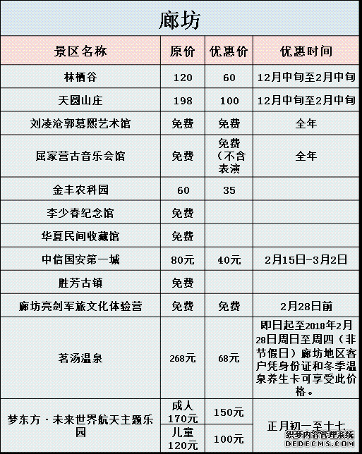 春节河北各地游玩攻略大曝光，附景区优惠信息！