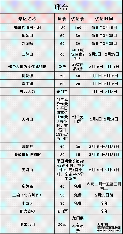 春节河北各地游玩攻略大曝光，附景区优惠信息！