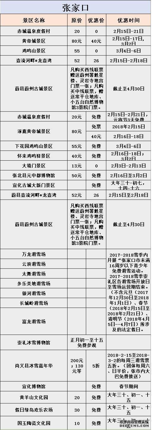 春节河北各地游玩攻略大曝光，附景区优惠信息！