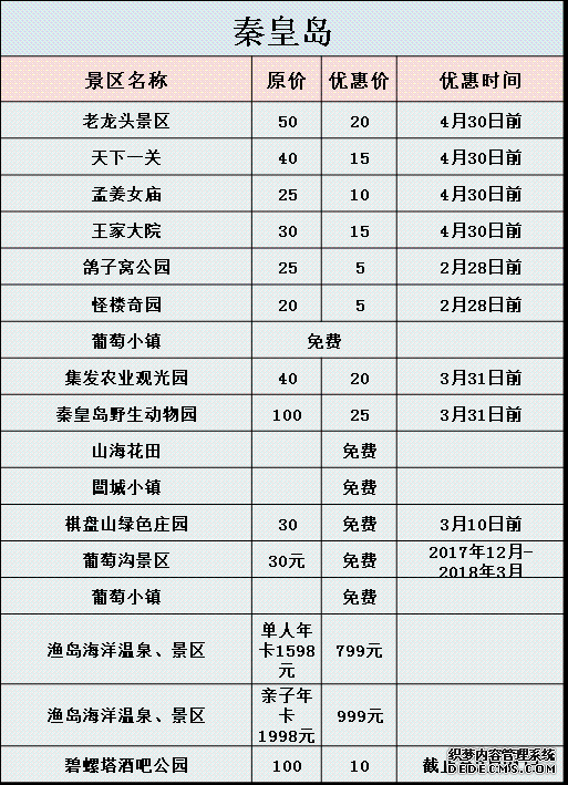 春节河北各地游玩攻略大曝光，附景区优惠信息！