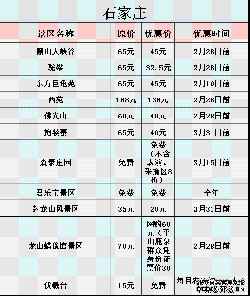 春节河北各地游玩攻略大曝光，附景区优惠信息！