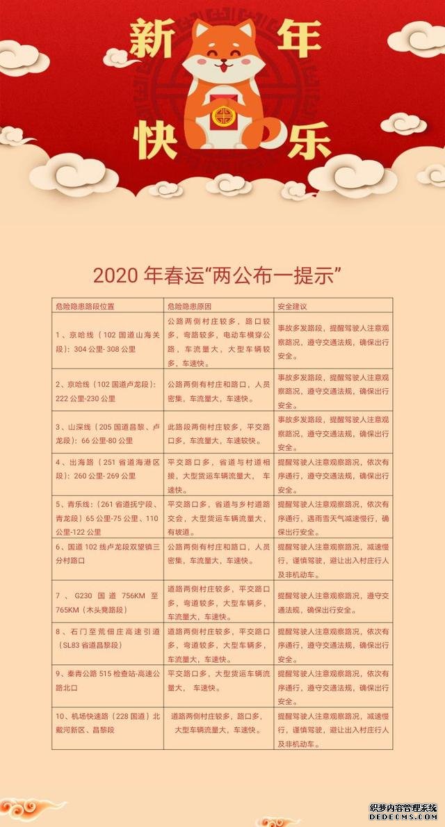 秦皇岛市公安局发布风险预警提示